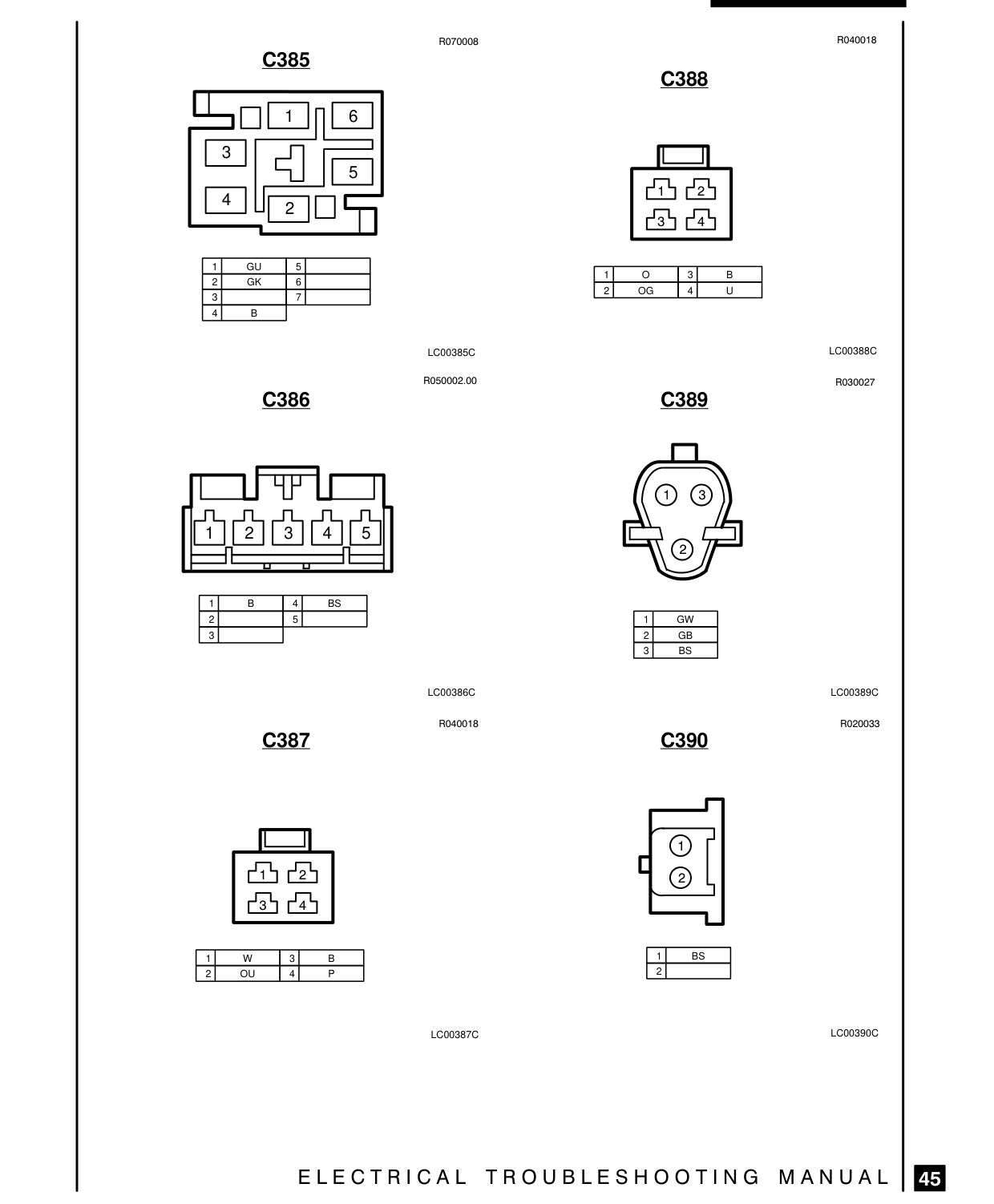 Connector Views – Circuit Diagram