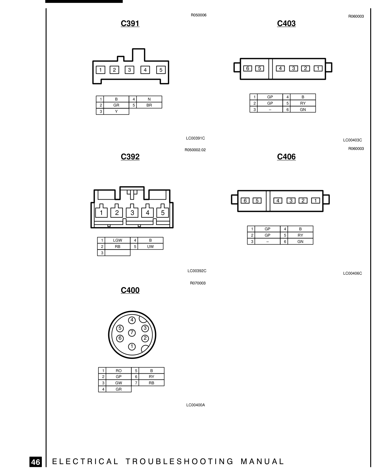 Connector Views – Circuit Diagram