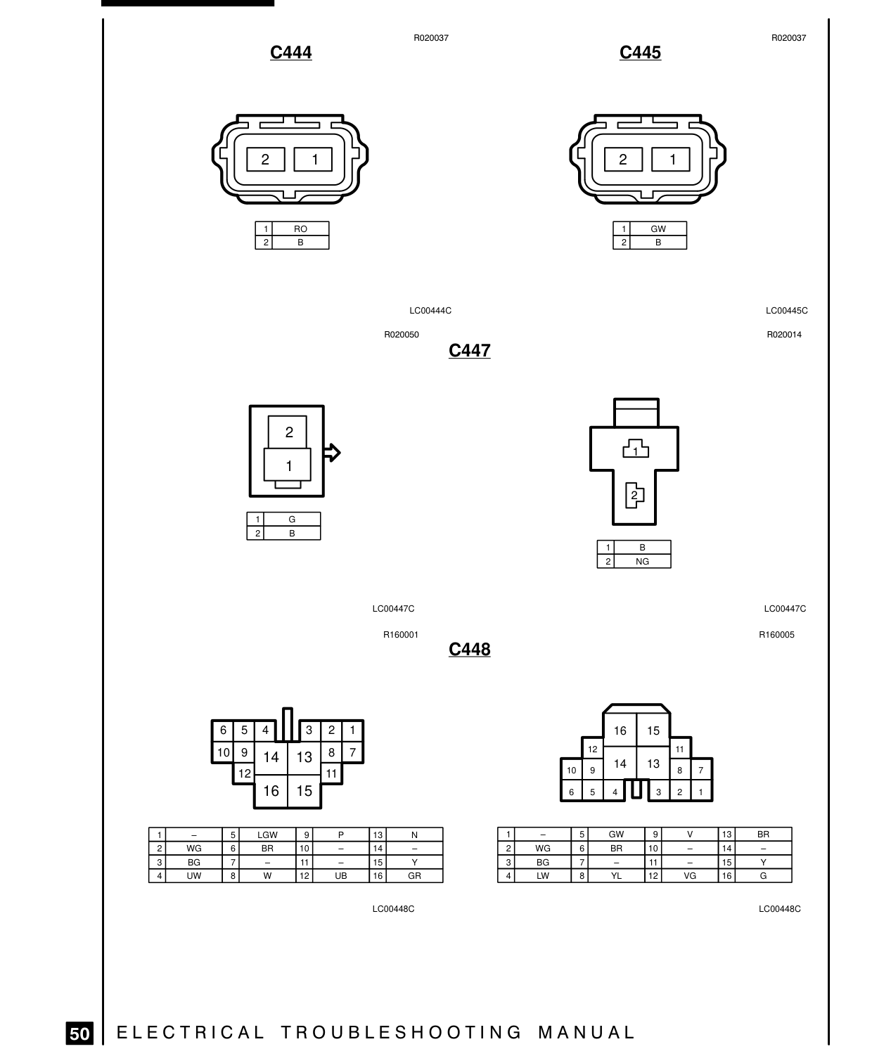 Connector Views – Circuit Diagram