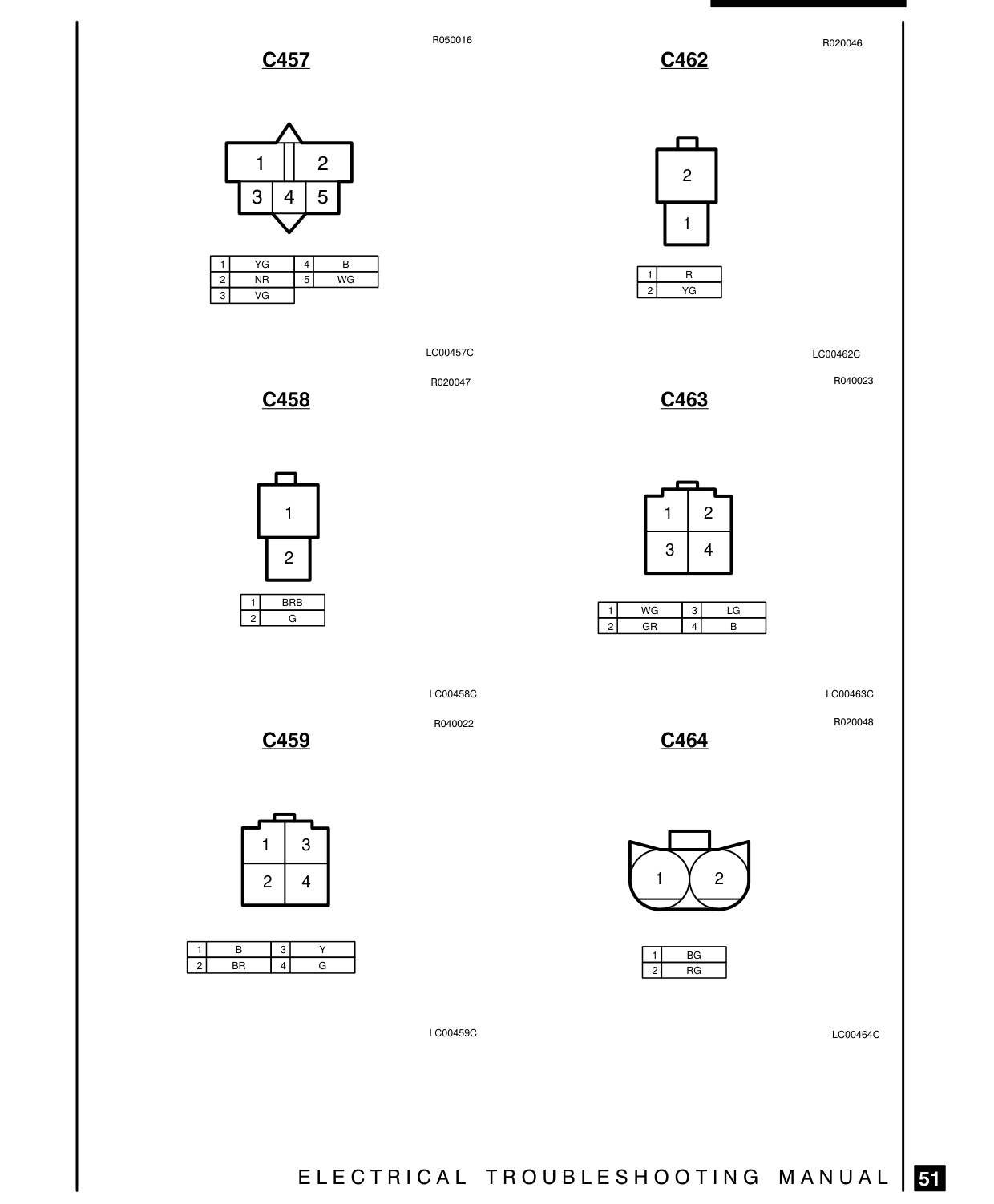 Connector Views – Circuit Diagram