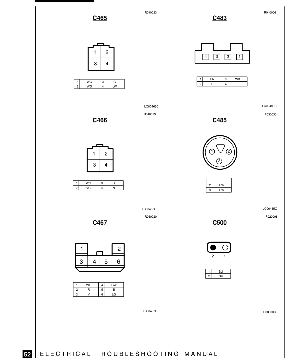 Connector Views – Circuit Diagram