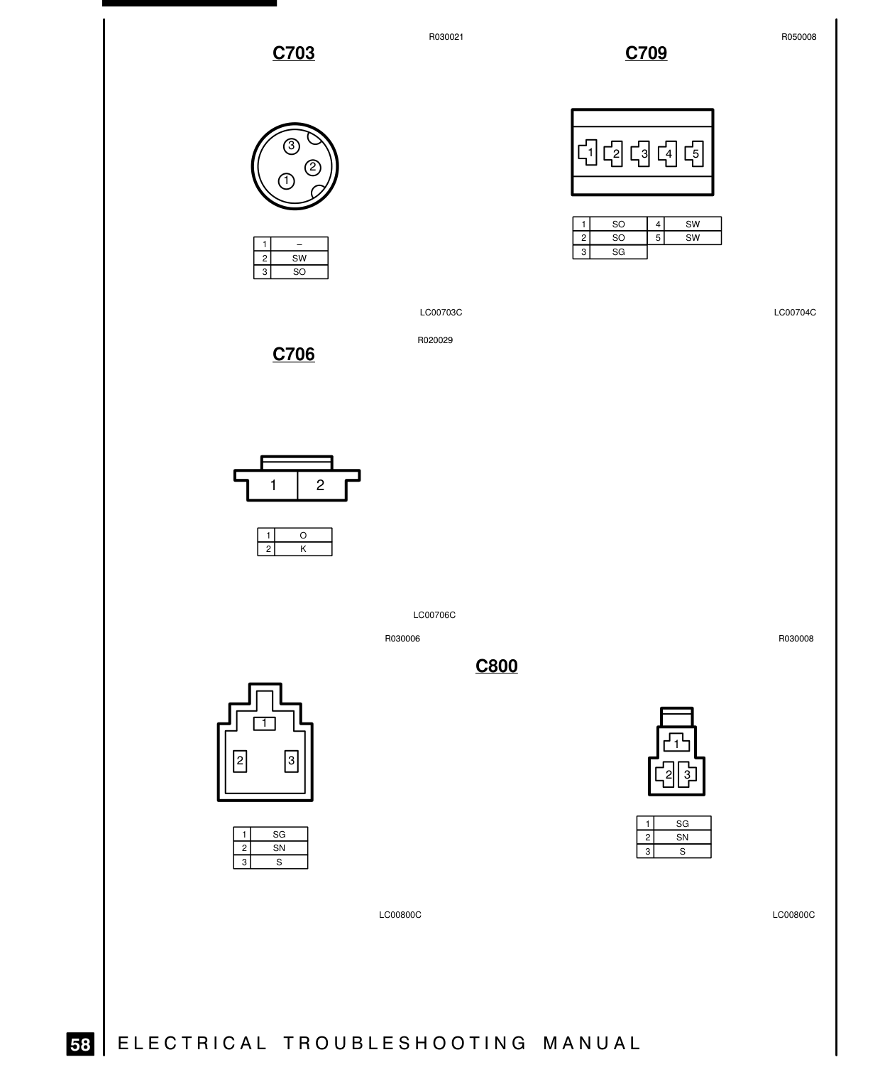 Connector Views – Circuit Diagram