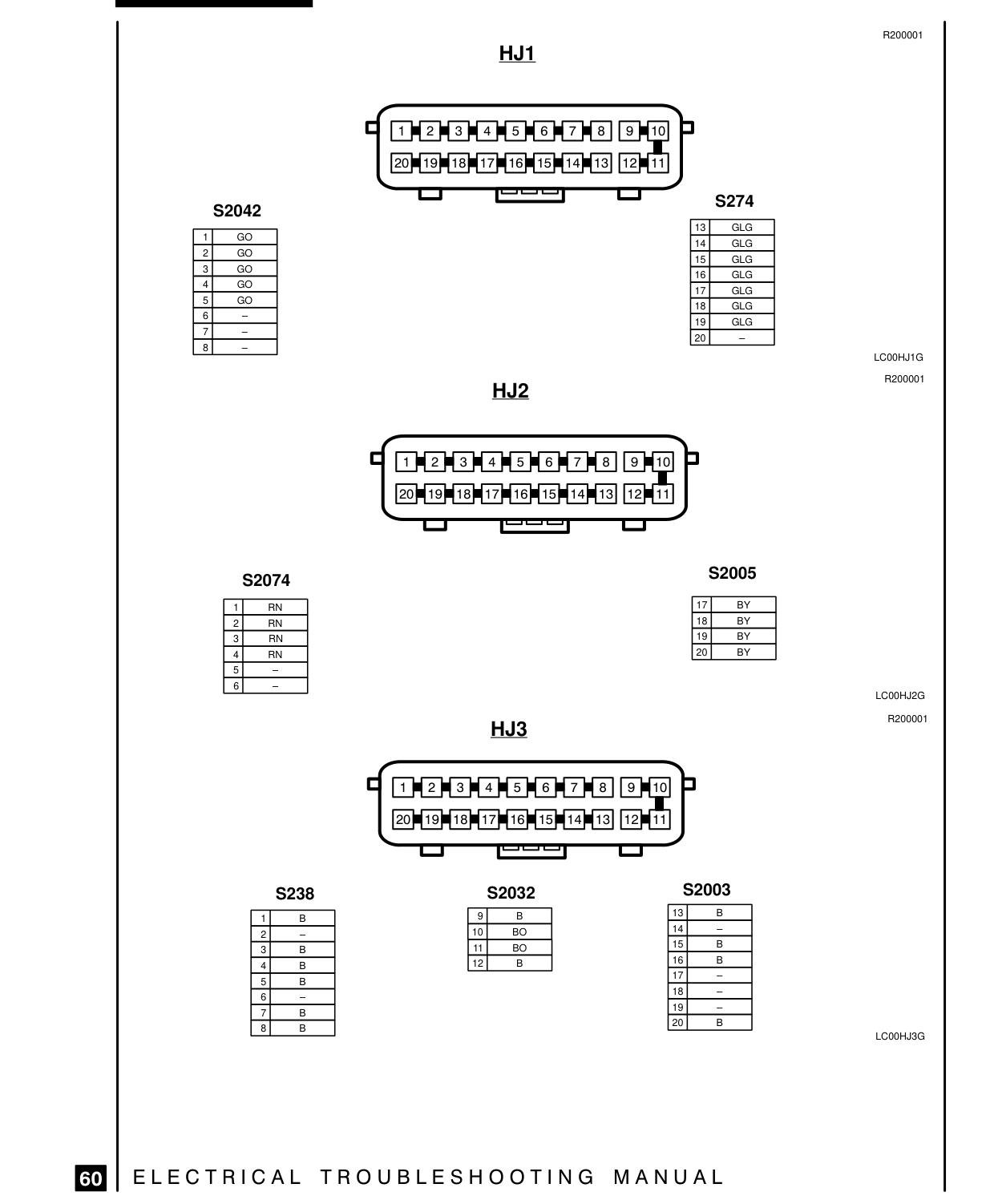 Connector Views – Circuit Diagram