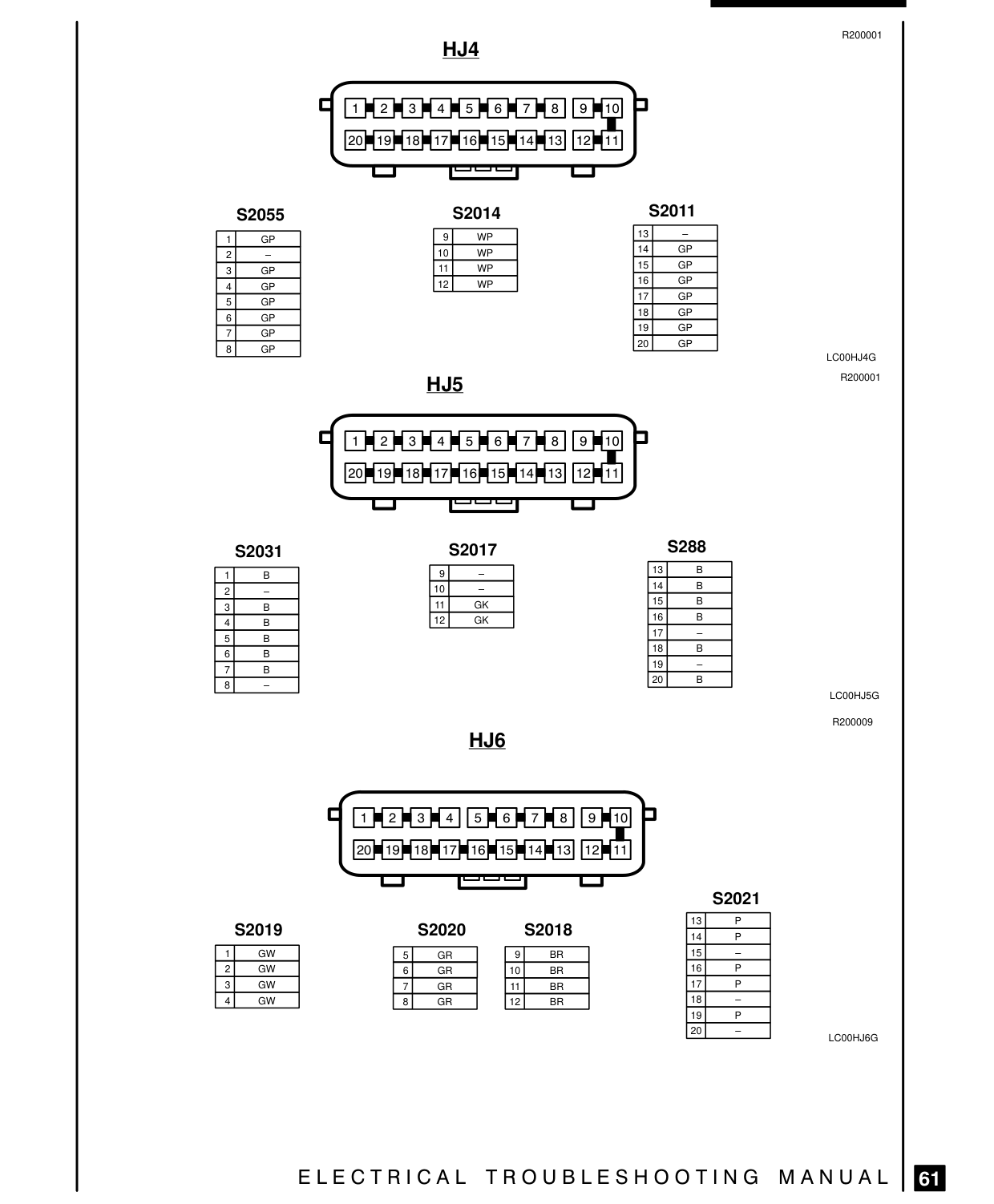 Connector Views – Circuit Diagram