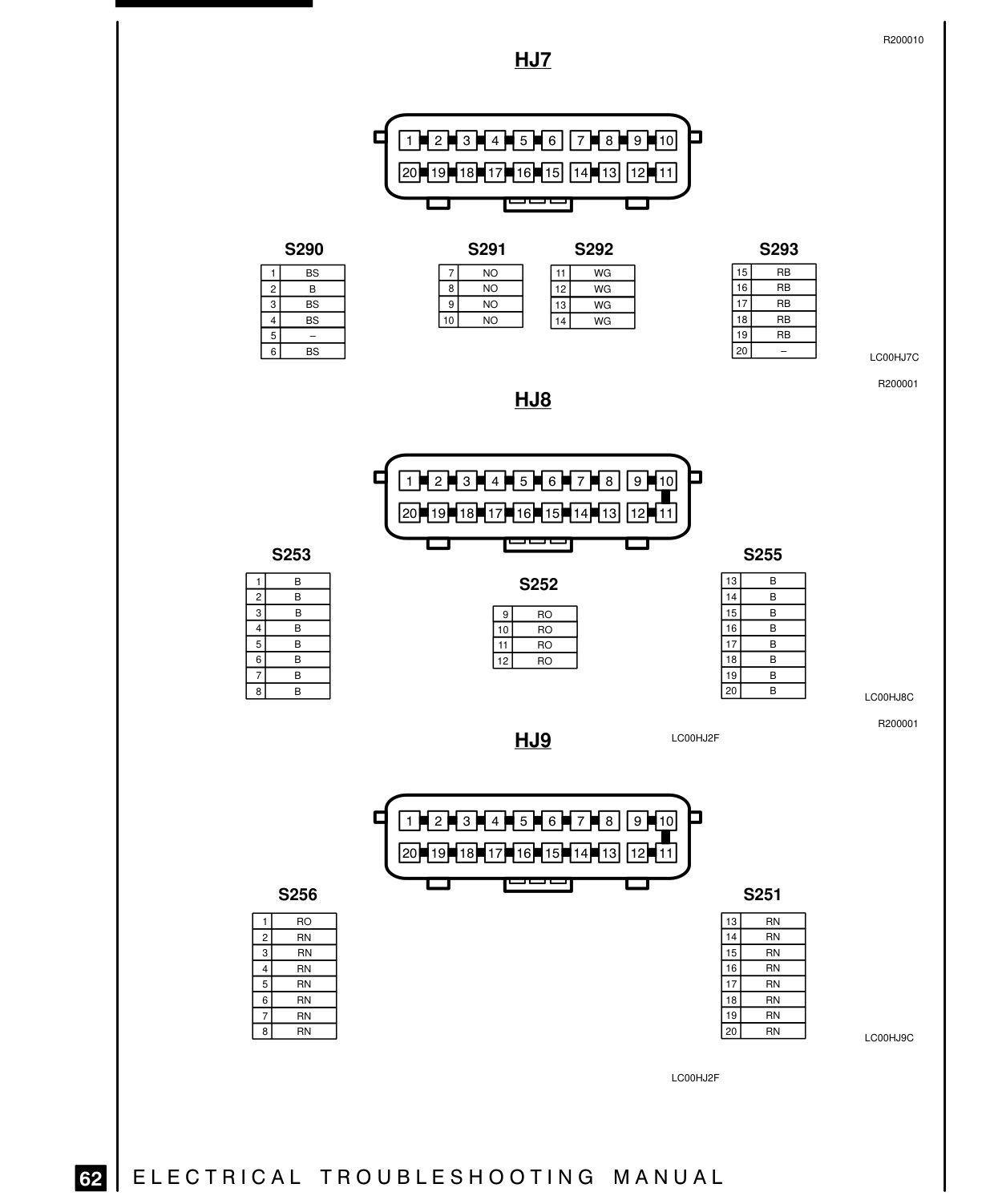 Connector Views – Circuit Diagram