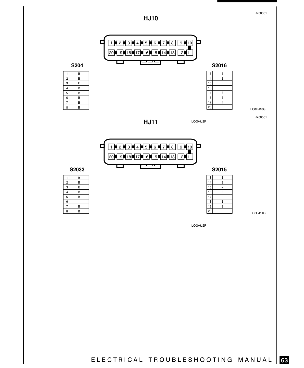 Connector Views – Circuit Diagram