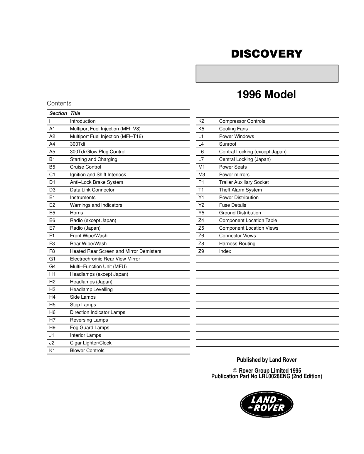 Circuit – Electrical Troubleshooting Manual