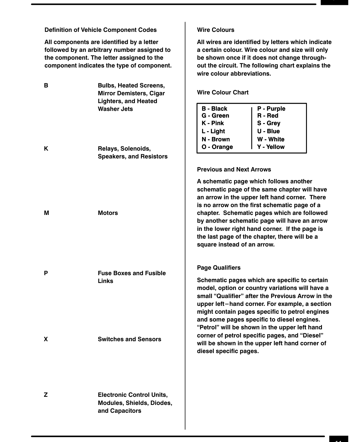 Introduction – Introduction I