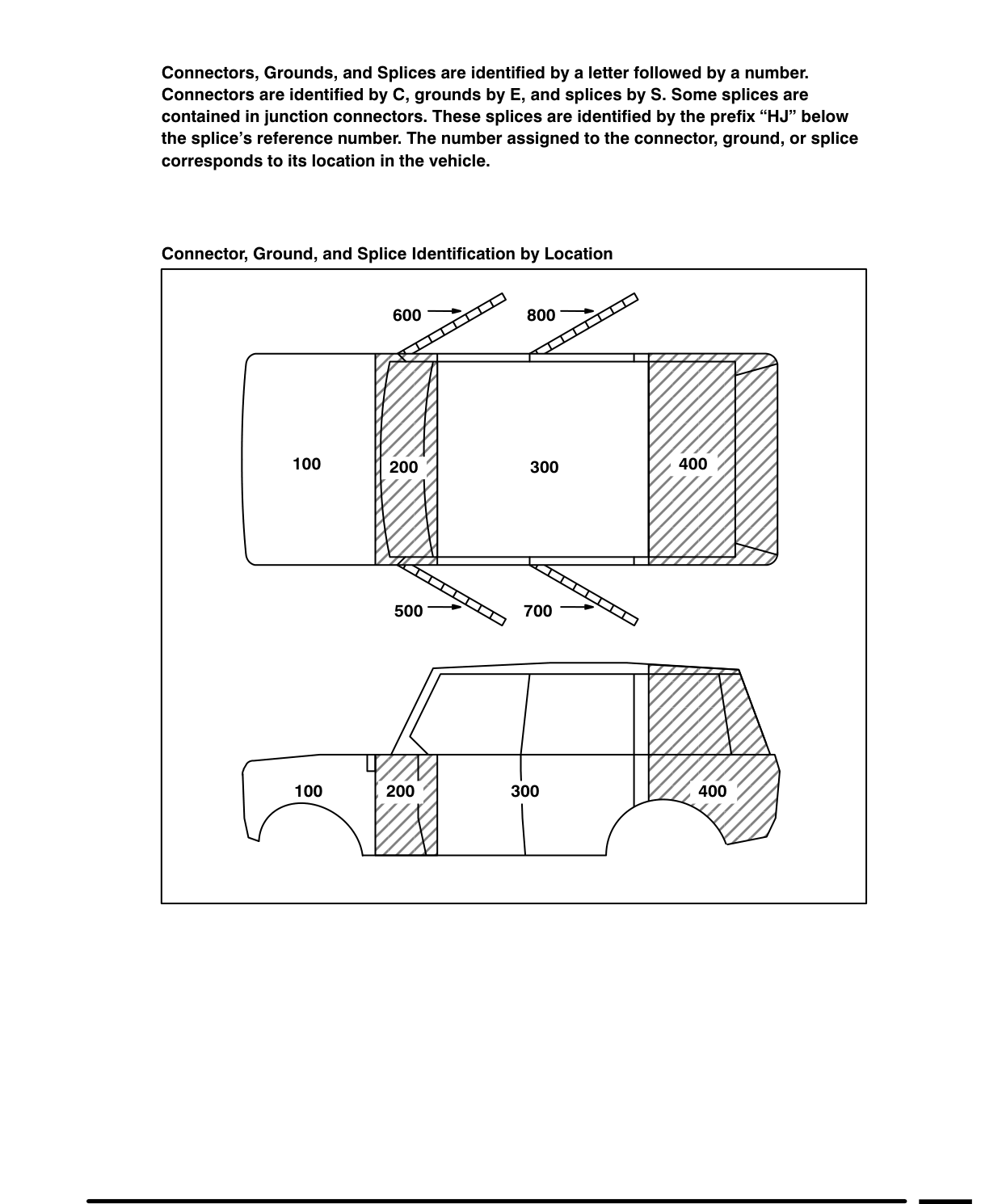 Introduction – Introduction I