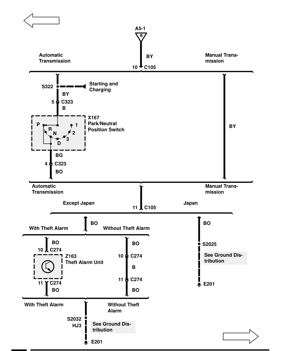 300Tdi Glow Plug Control – Circuit Diagram