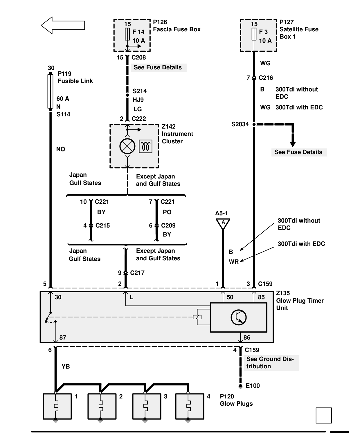 300Tdi Glow Plug Control – Circuit Diagram