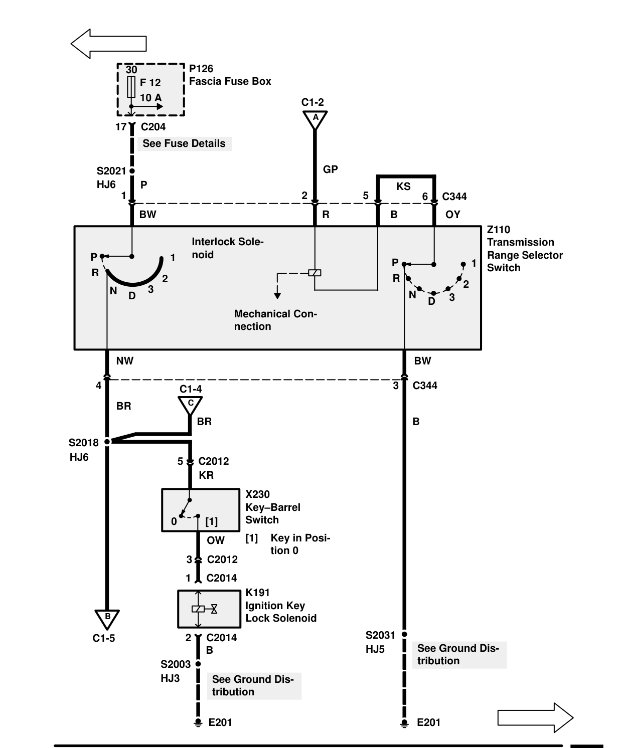 Ignition And Shift Interlock – Circuit Diagram