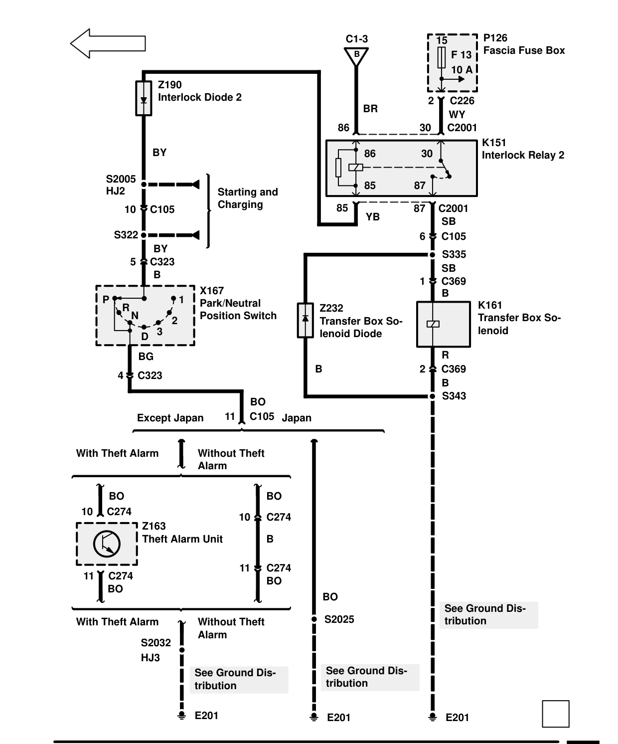 Ignition And Shift Interlock – Circuit Diagram
