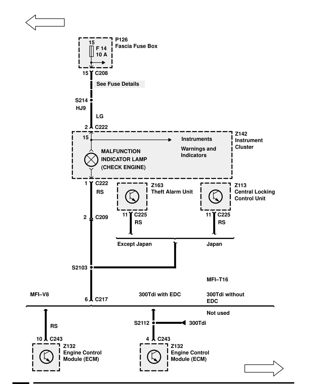 Warnings And Indicators – Circuit Diagram