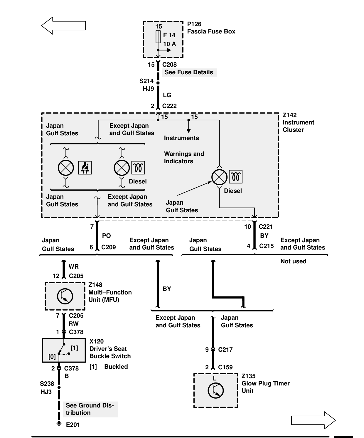 Warnings And Indicators – Circuit Diagram