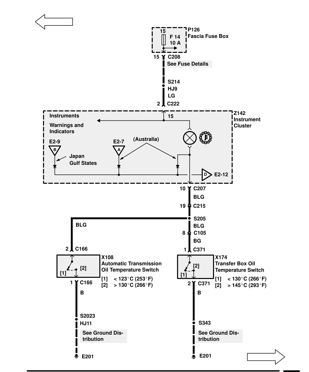Warnings And Indicators – Circuit Diagram