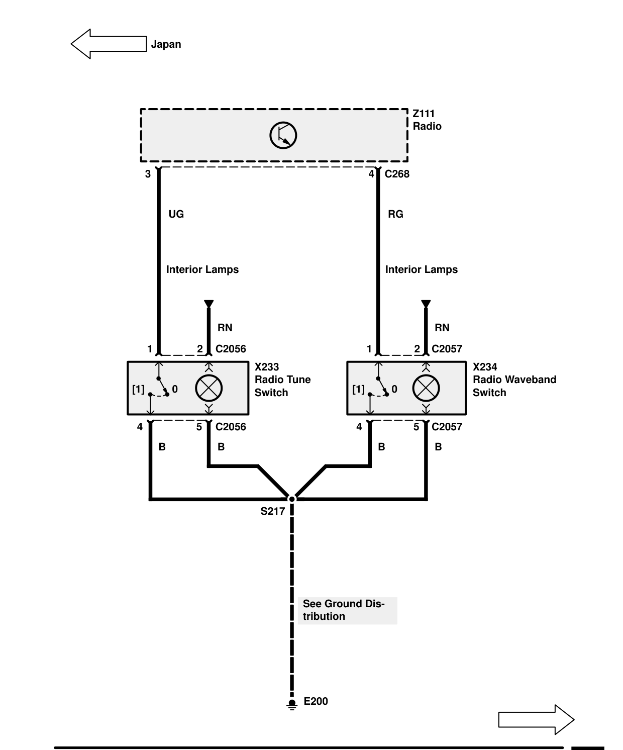 Radio (Japan) – Circuit Diagram