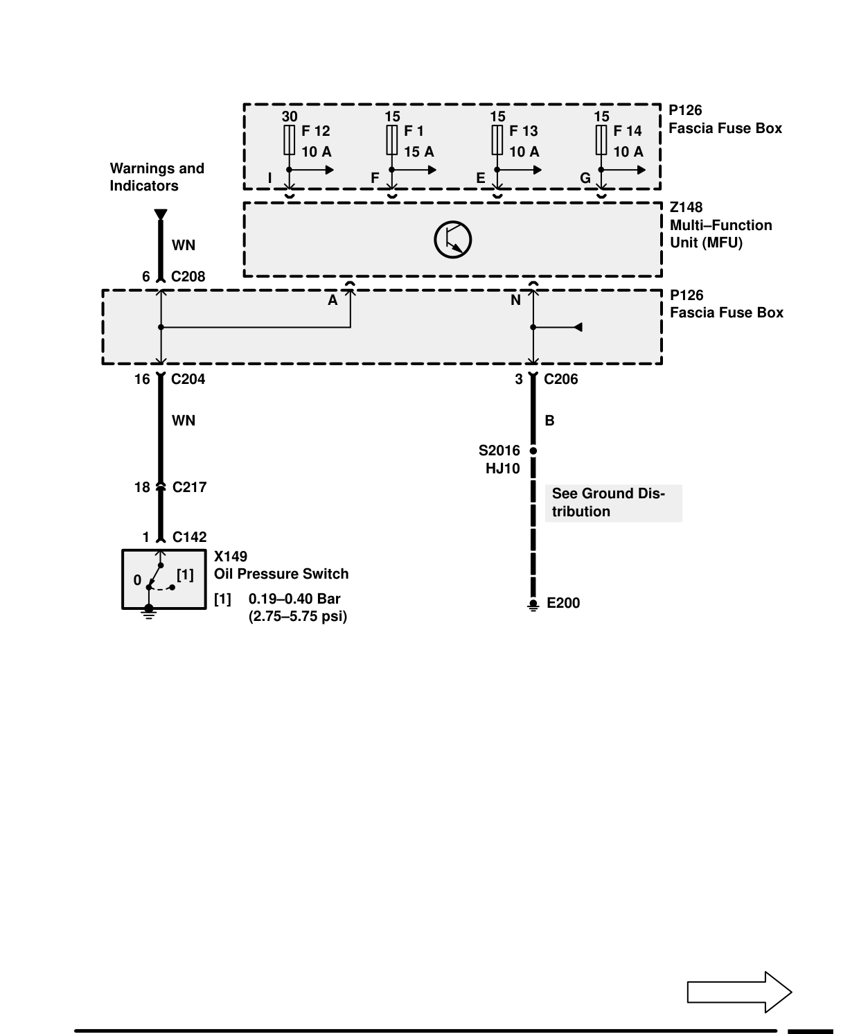 Multi-Function Unit (Mfu) – Circuit Diagram