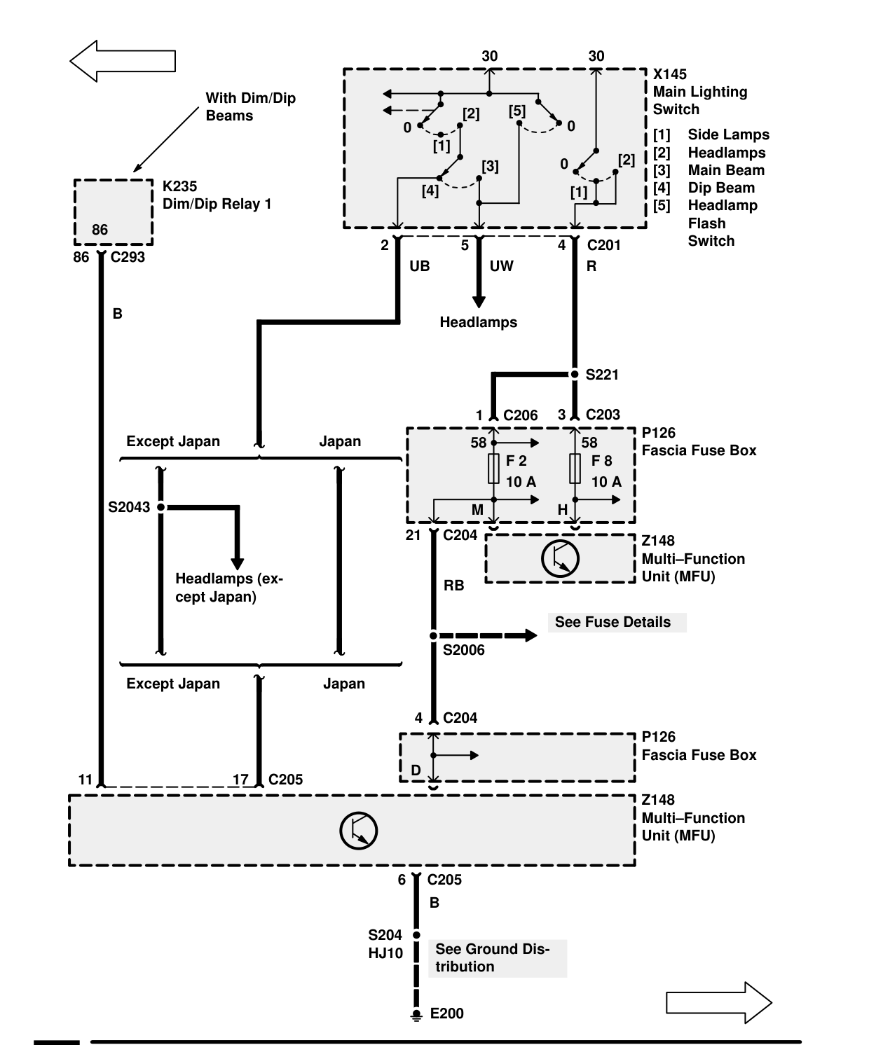 Multi-Function Unit (Mfu) – Circuit Diagram