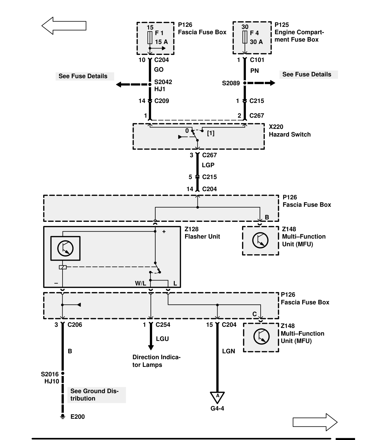 Multi-Function Unit (Mfu) – Circuit Diagram