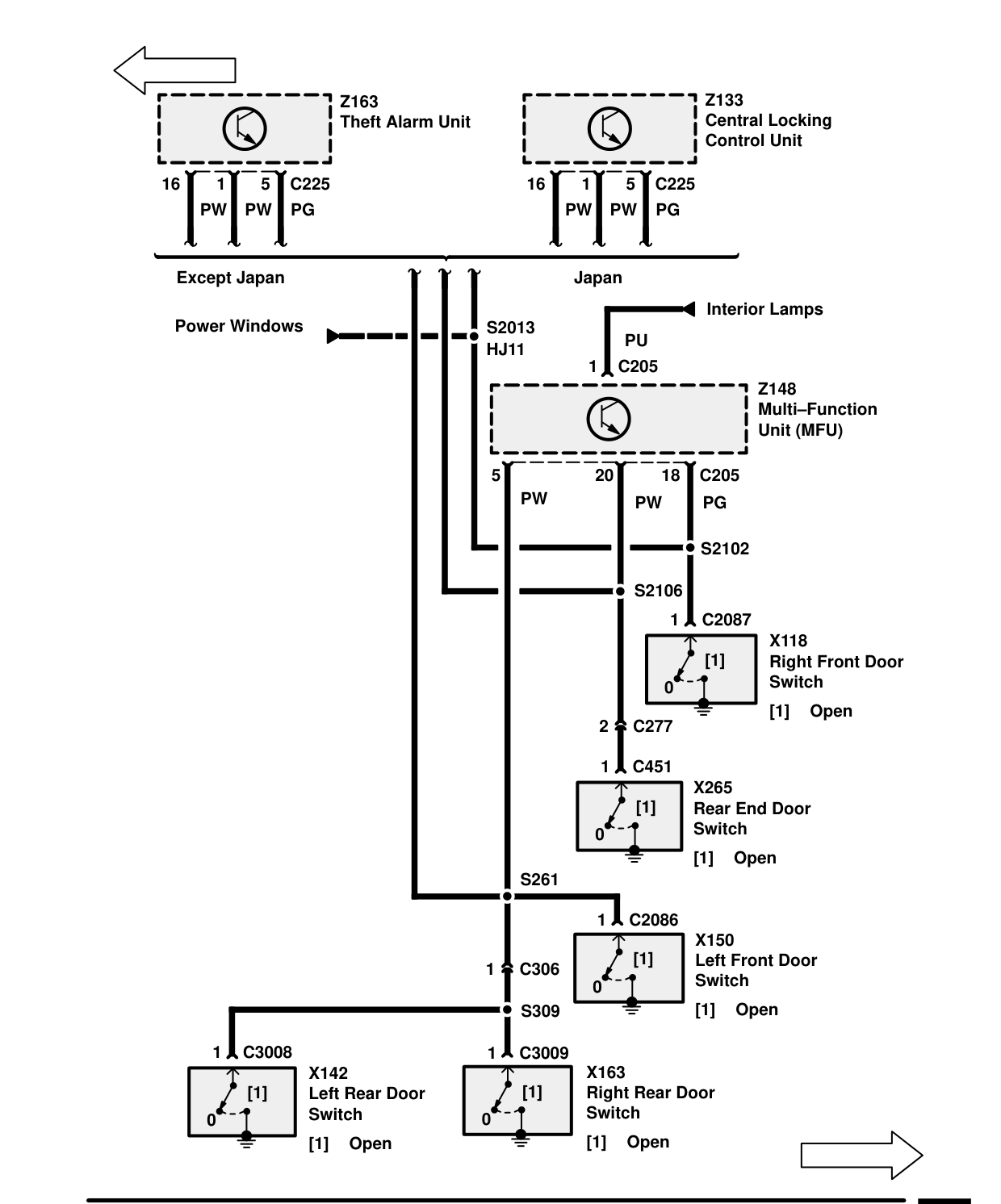 Multi-Function Unit (Mfu) – Circuit Diagram