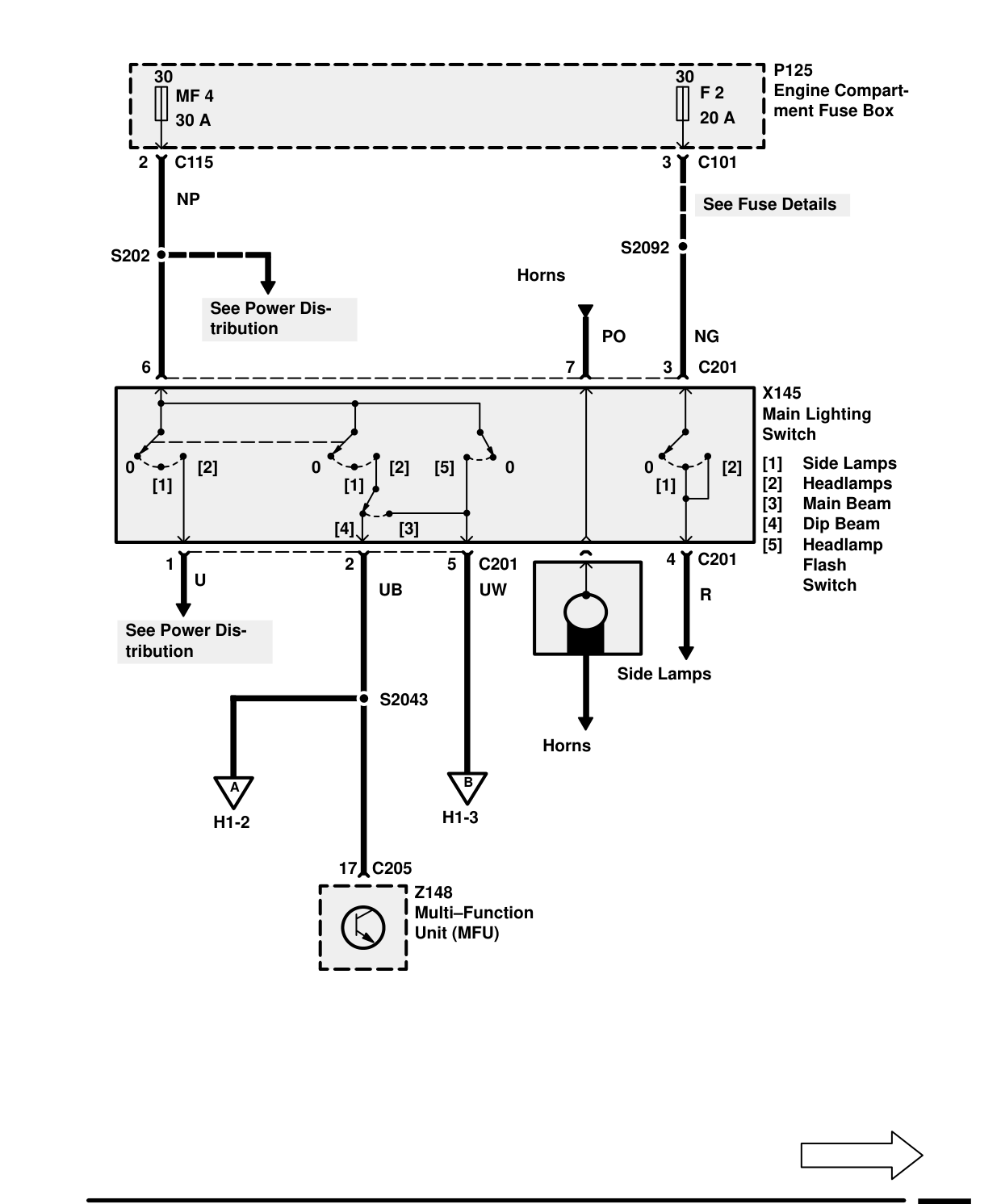 Headlamps (Except Japan) – Circuit Diagram