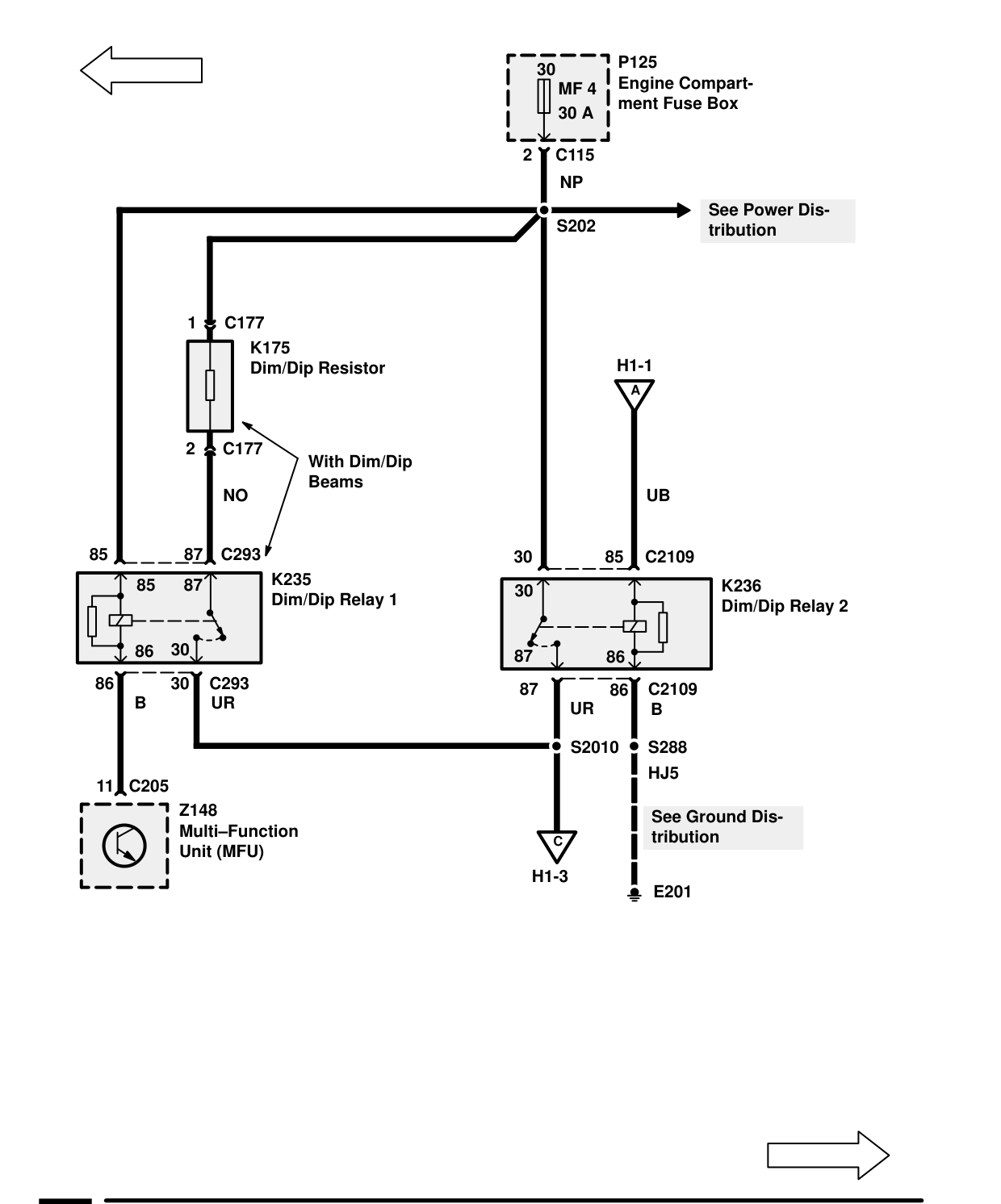 Headlamps (Except Japan) – Circuit Diagram