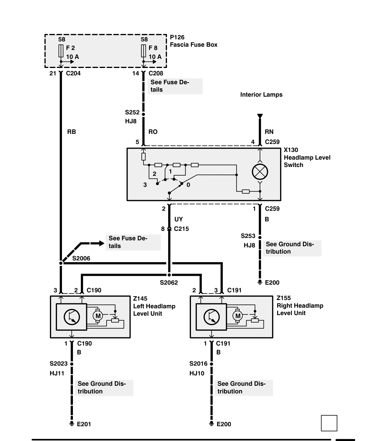 Headlamp Levelling – Circuit Diagram