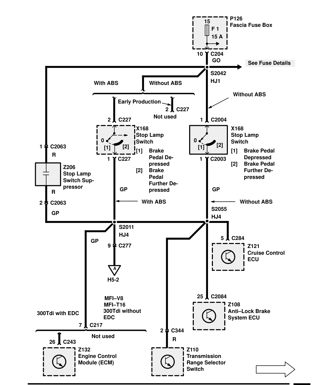 Stop Lamps – Circuit Diagram