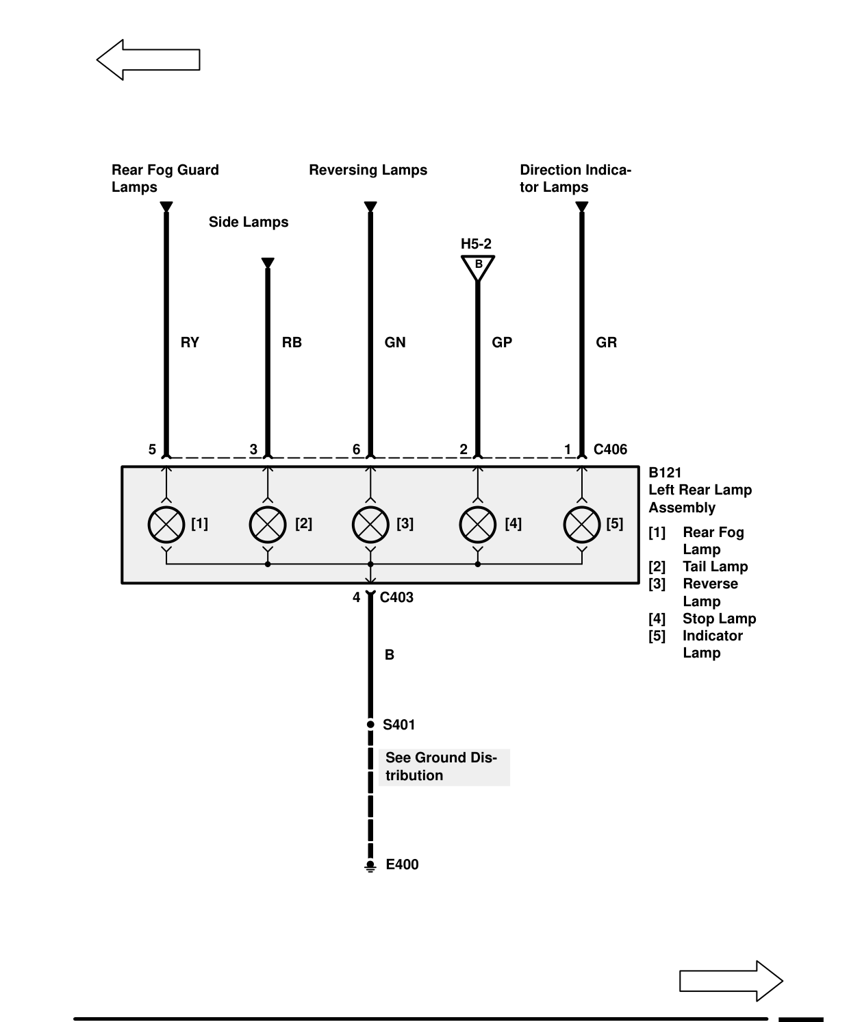 Stop Lamps – Circuit Diagram