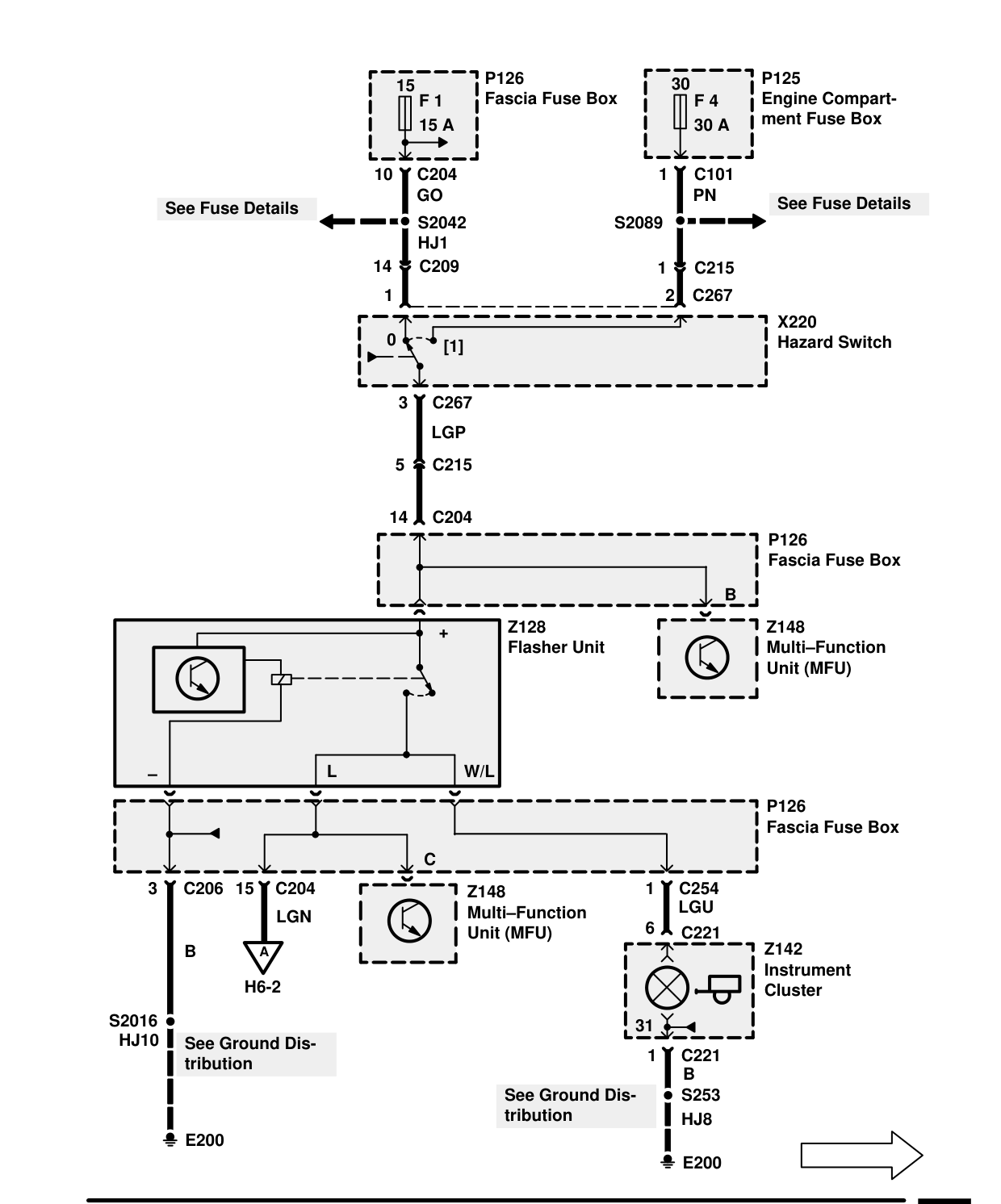 Direction Indicator Lamps – Circuit Diagram