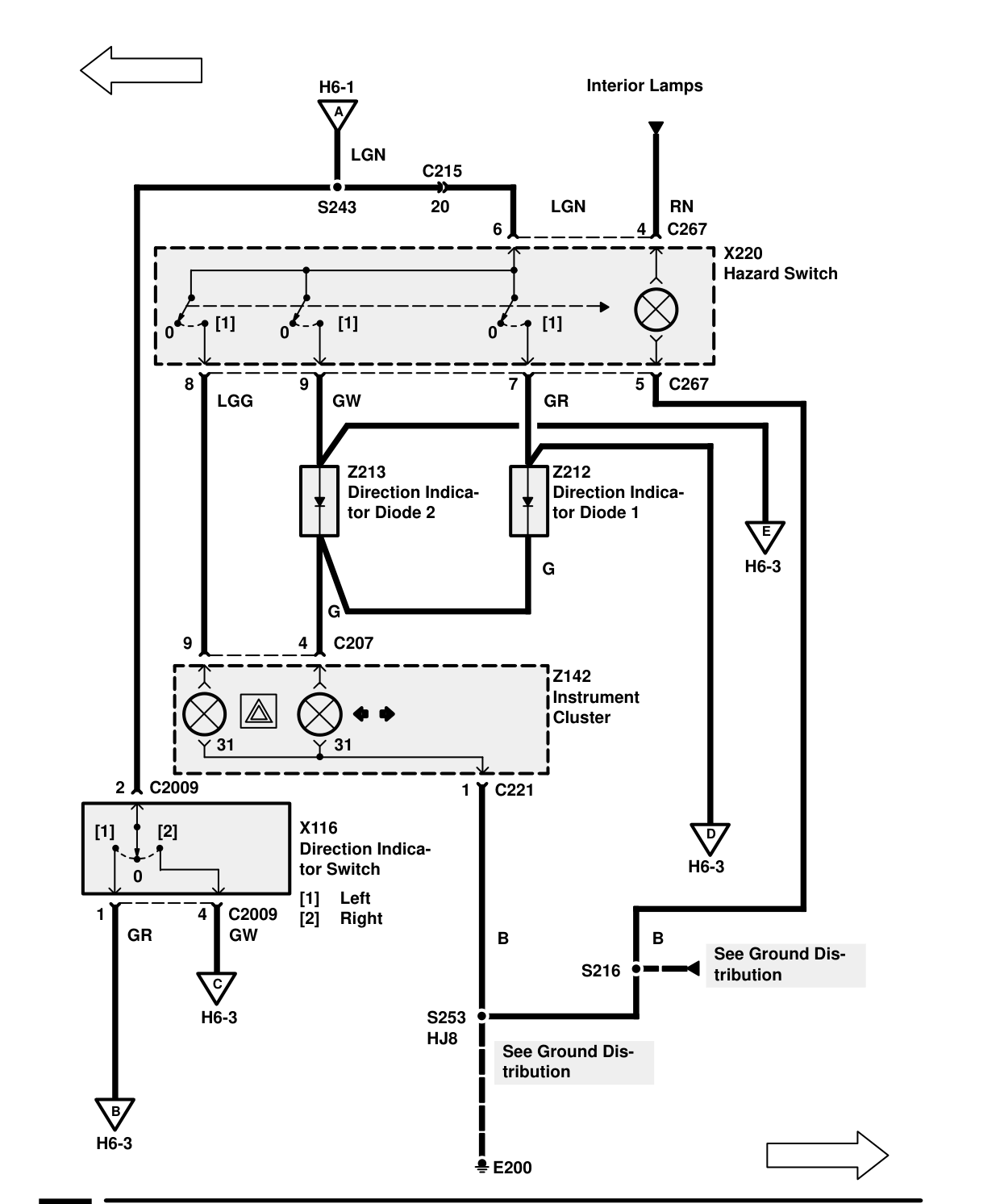 Direction Indicator Lamps – Circuit Diagram