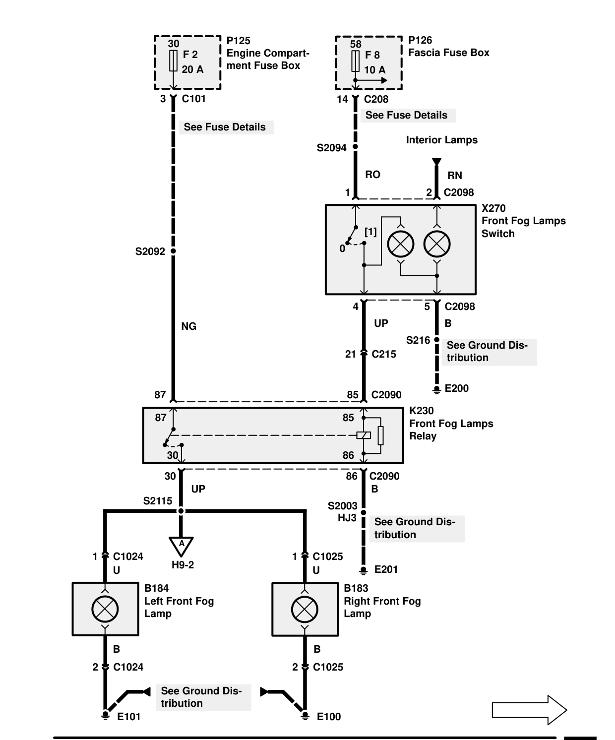 Fog Guard Lamps – Circuit Diagram
