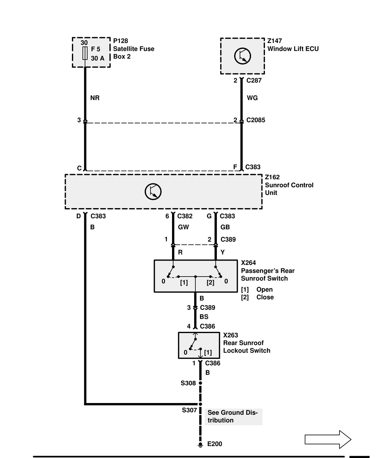 Sunroof – Circuit Diagram