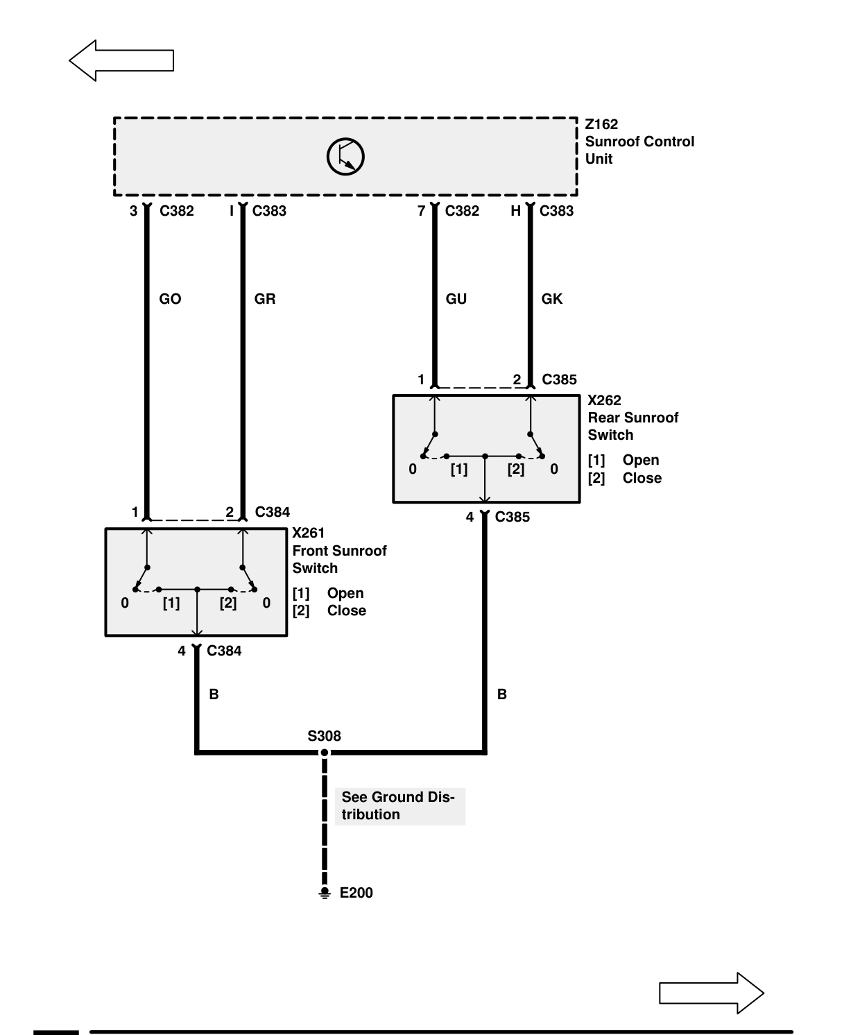 Sunroof – Circuit Diagram