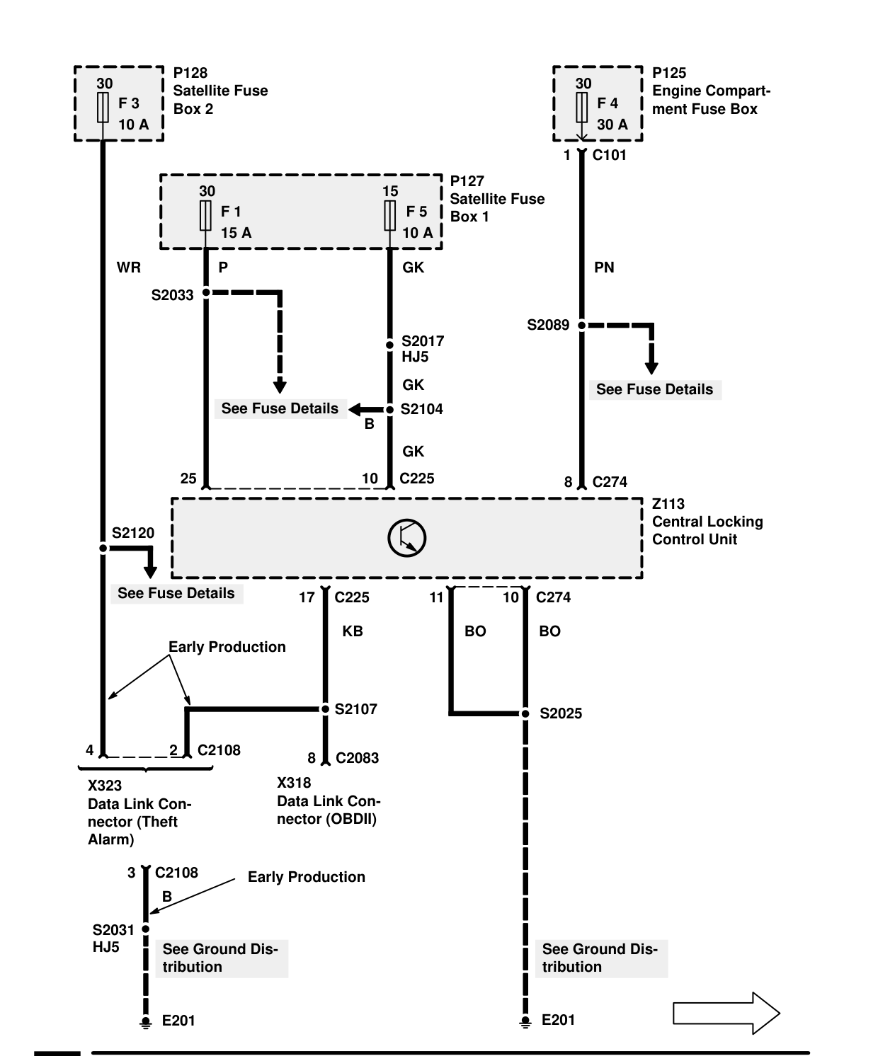 Central Locking (Japan) – Circuit Diagram