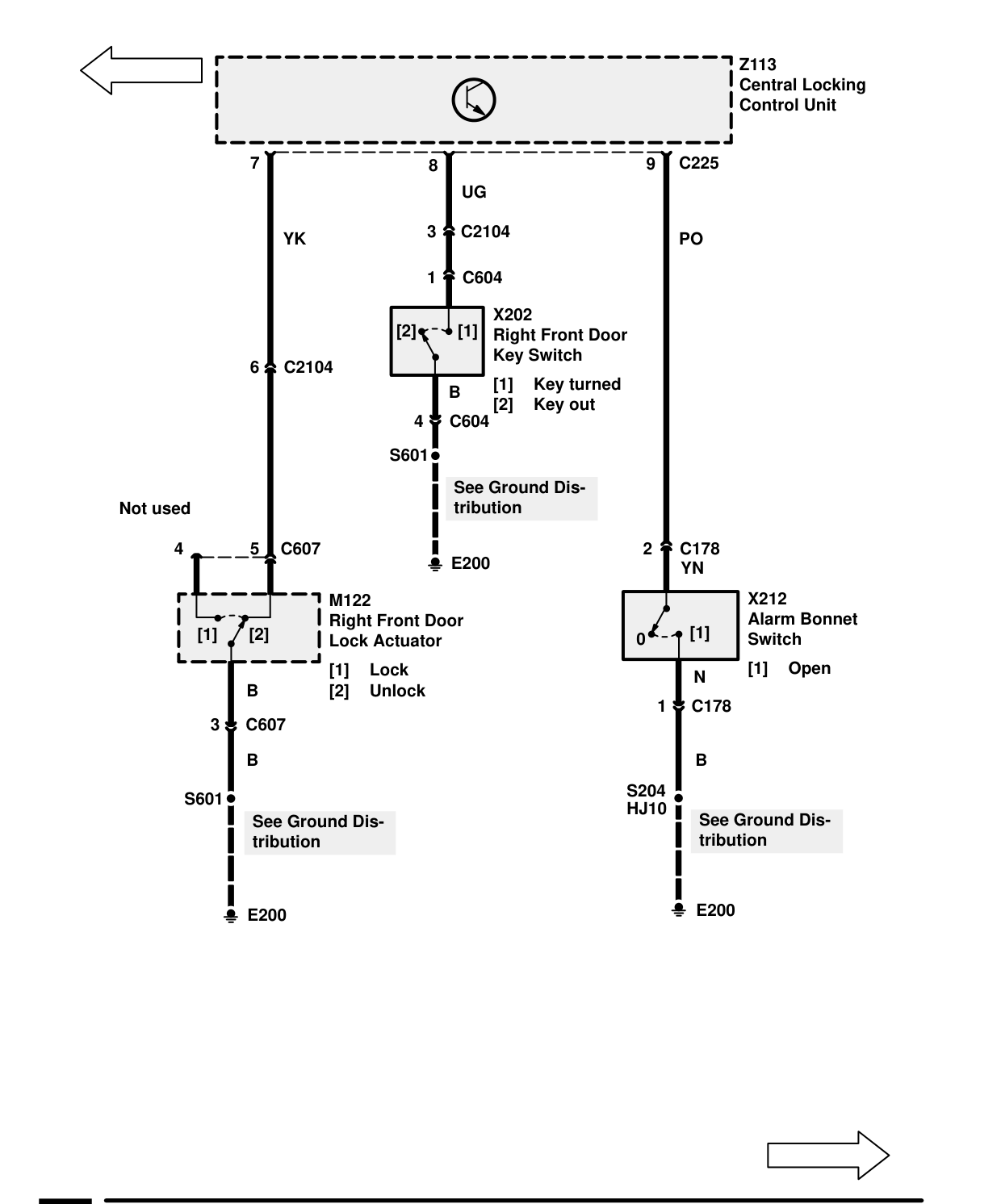 Central Locking (Japan) – Circuit Diagram