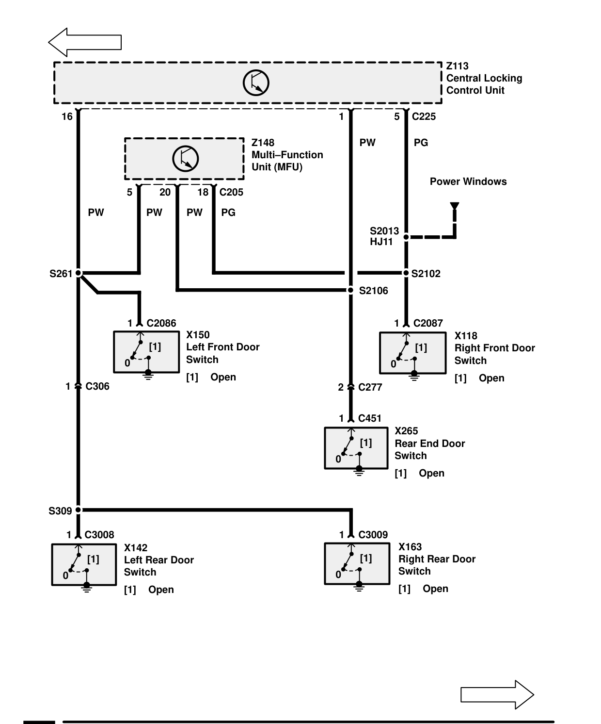 Central Locking (Japan) – Circuit Diagram