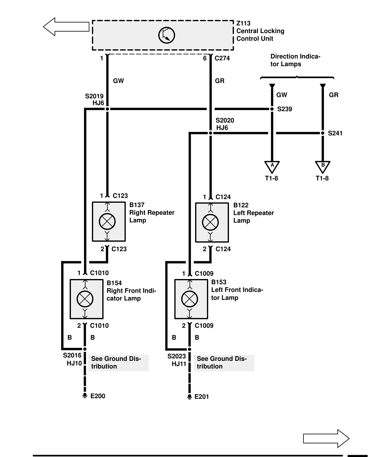 Central Locking (Japan) – Circuit Diagram