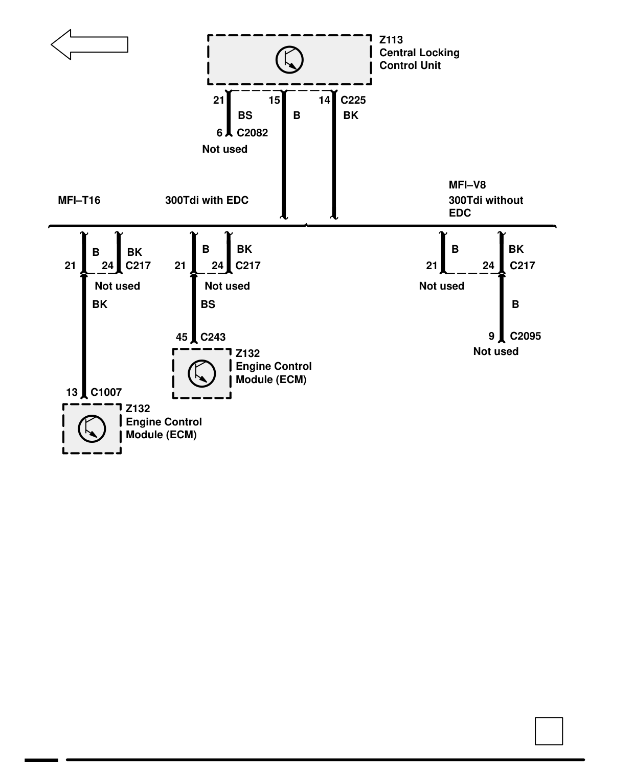 Central Locking (Japan) – Circuit Diagram