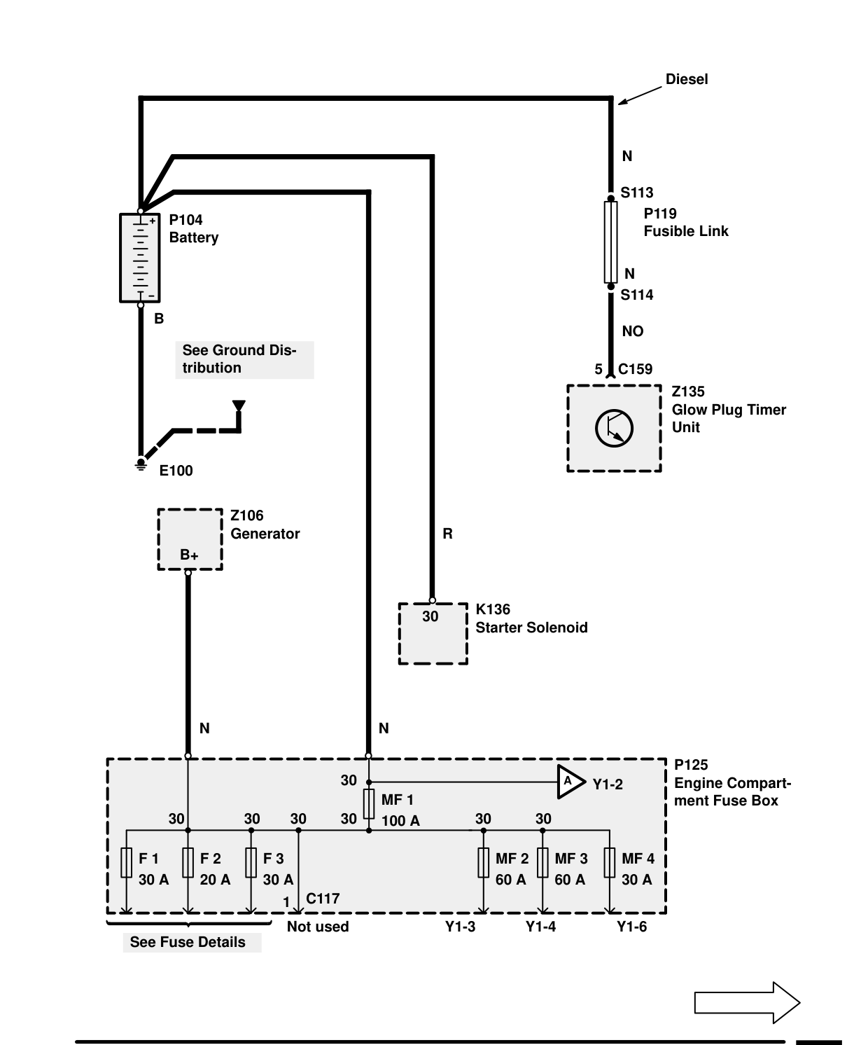 Power Distribution – Circuit Diagram