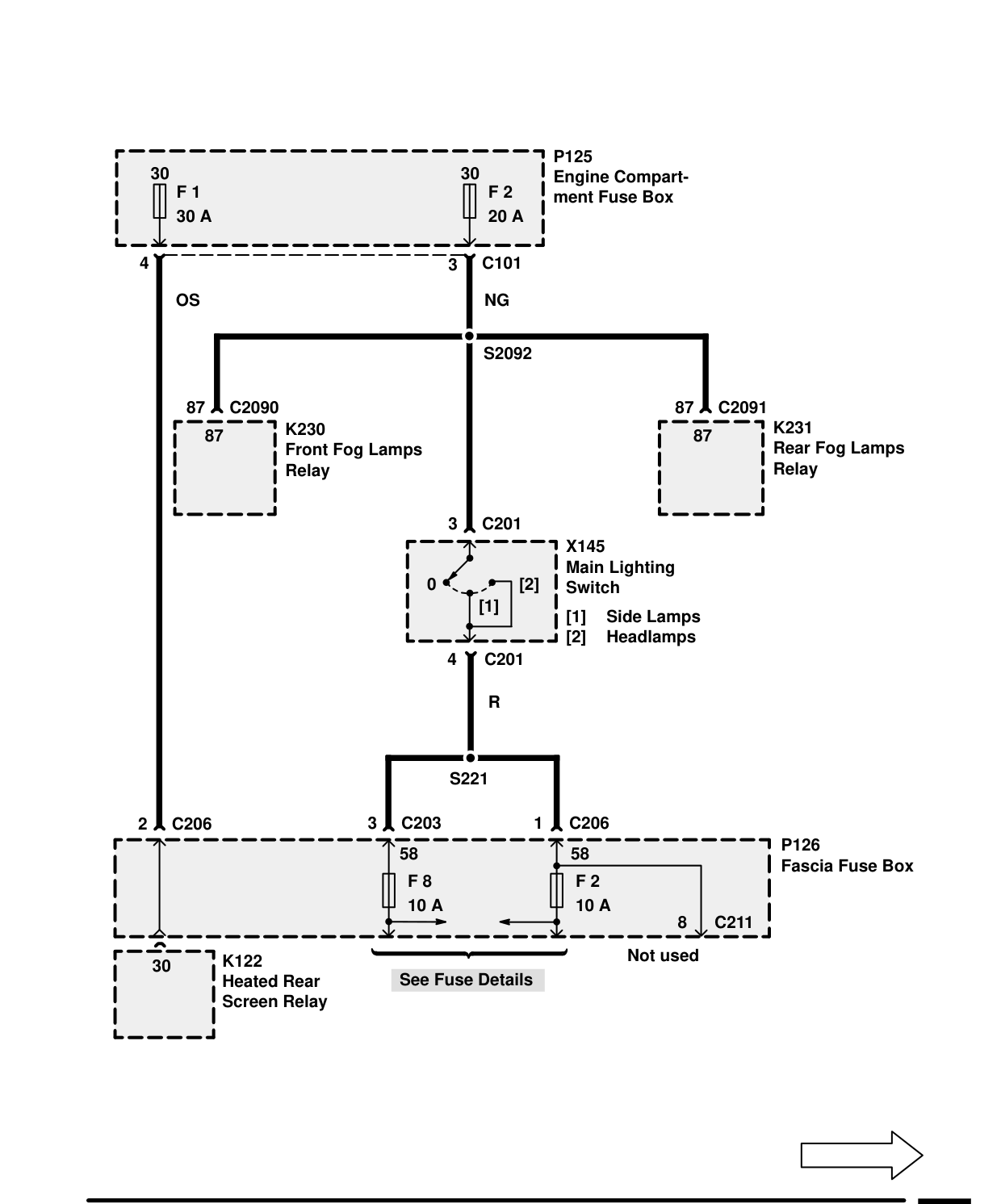 Fuse Details – Circuit Diagram