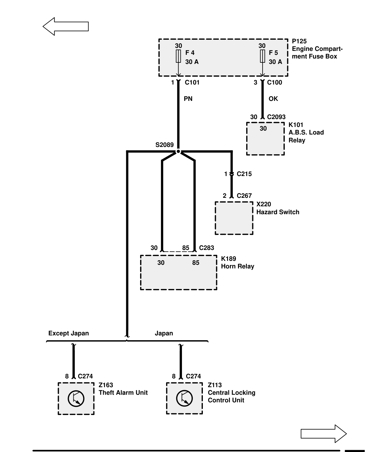 Fuse Details – Circuit Diagram