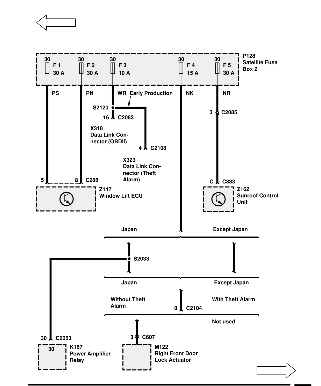 Fuse Details – Circuit Diagram