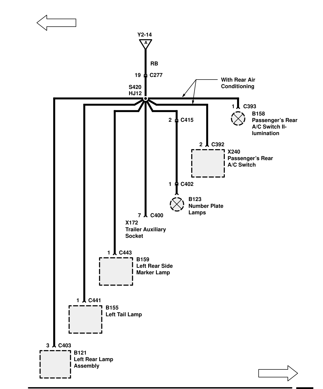 Fuse Details – Circuit Diagram