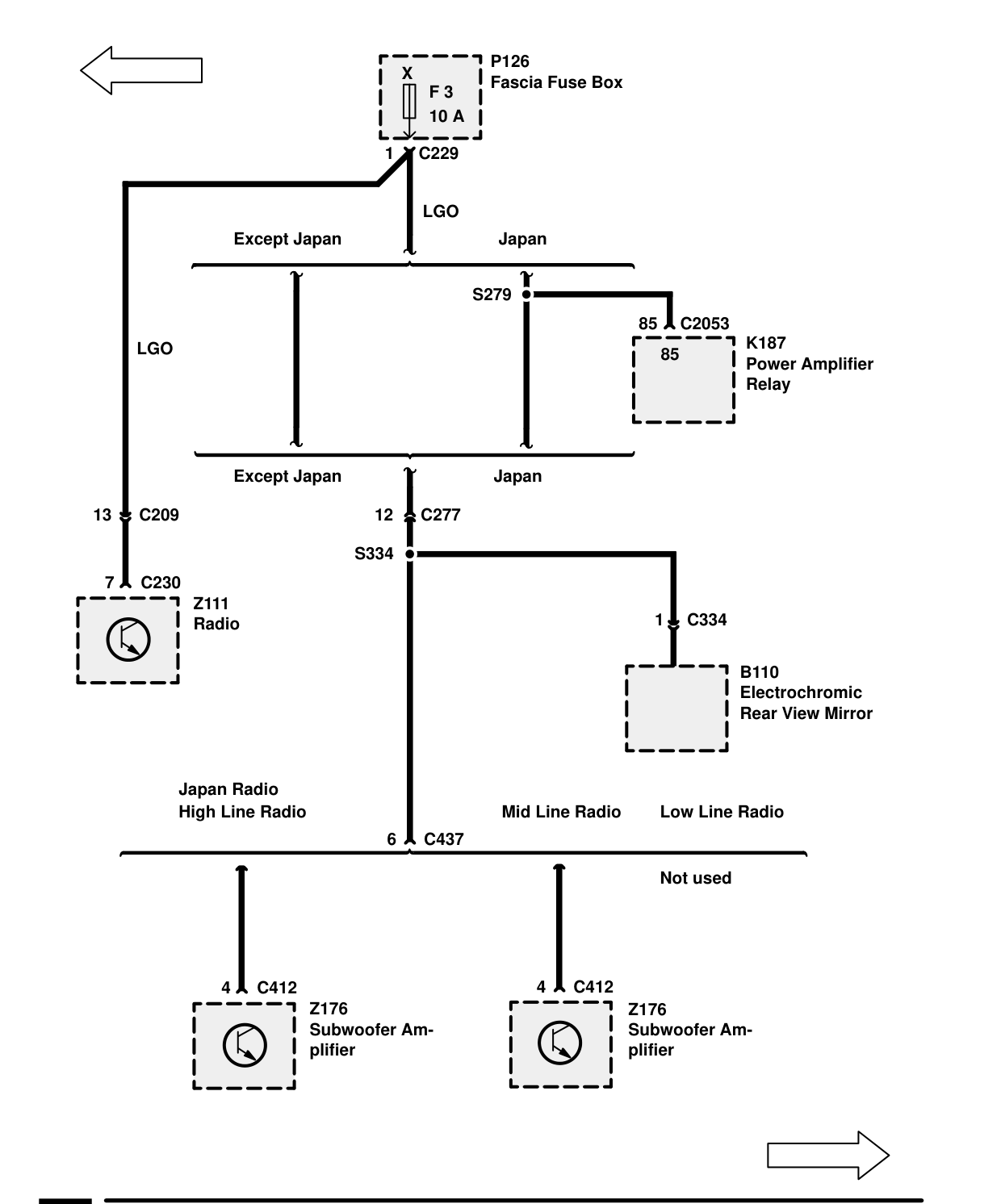 Fuse Details – Circuit Diagram