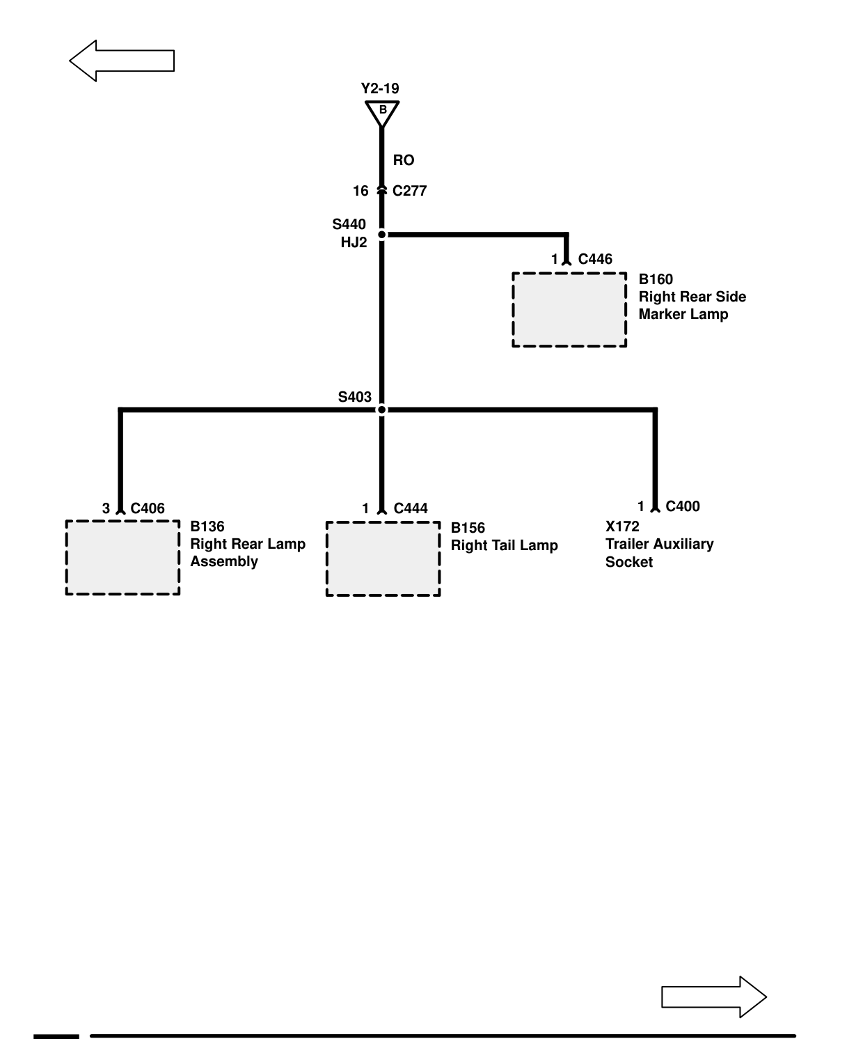 Fuse Details – Circuit Diagram