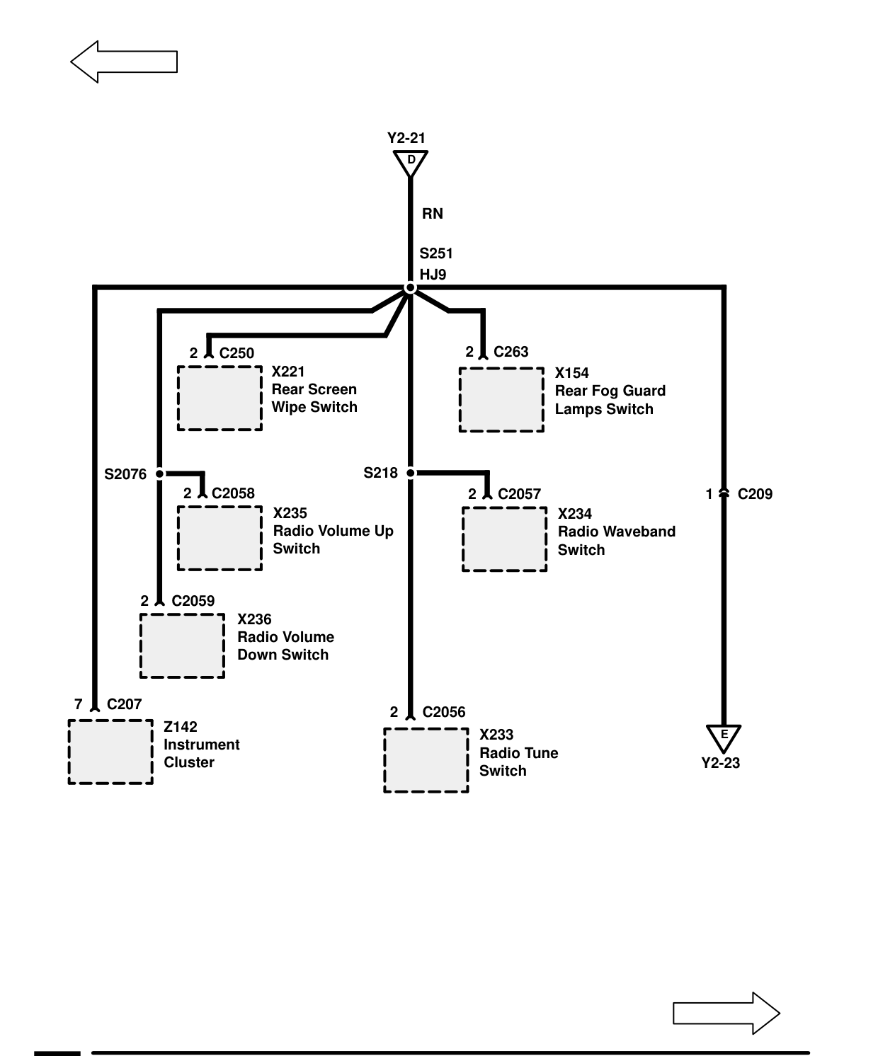 Fuse Details – Circuit Diagram