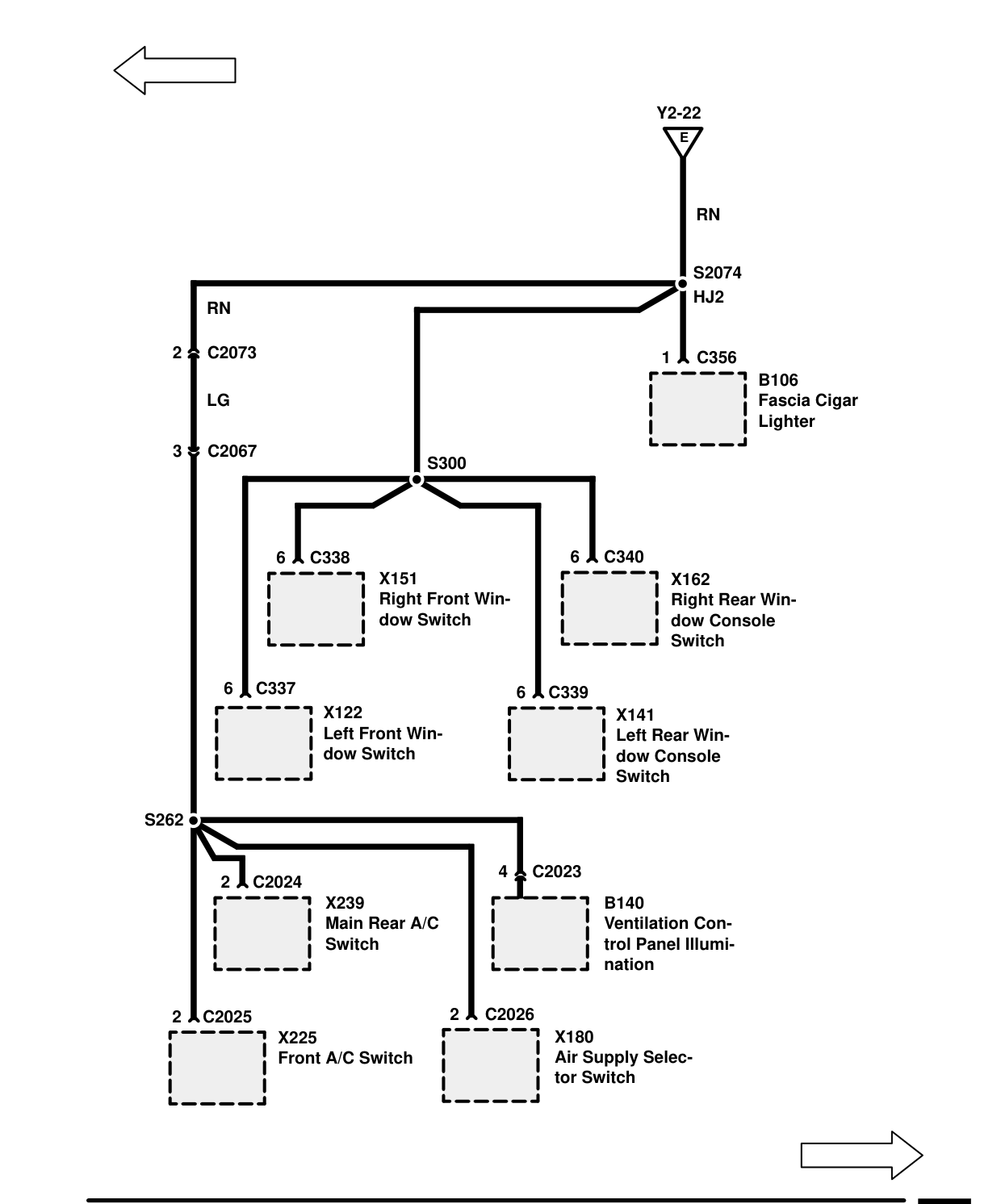 Fuse Details – Circuit Diagram