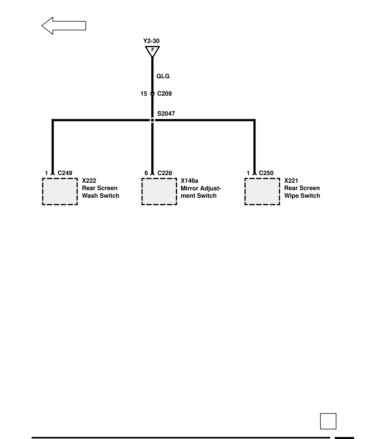 Fuse Details – Circuit Diagram